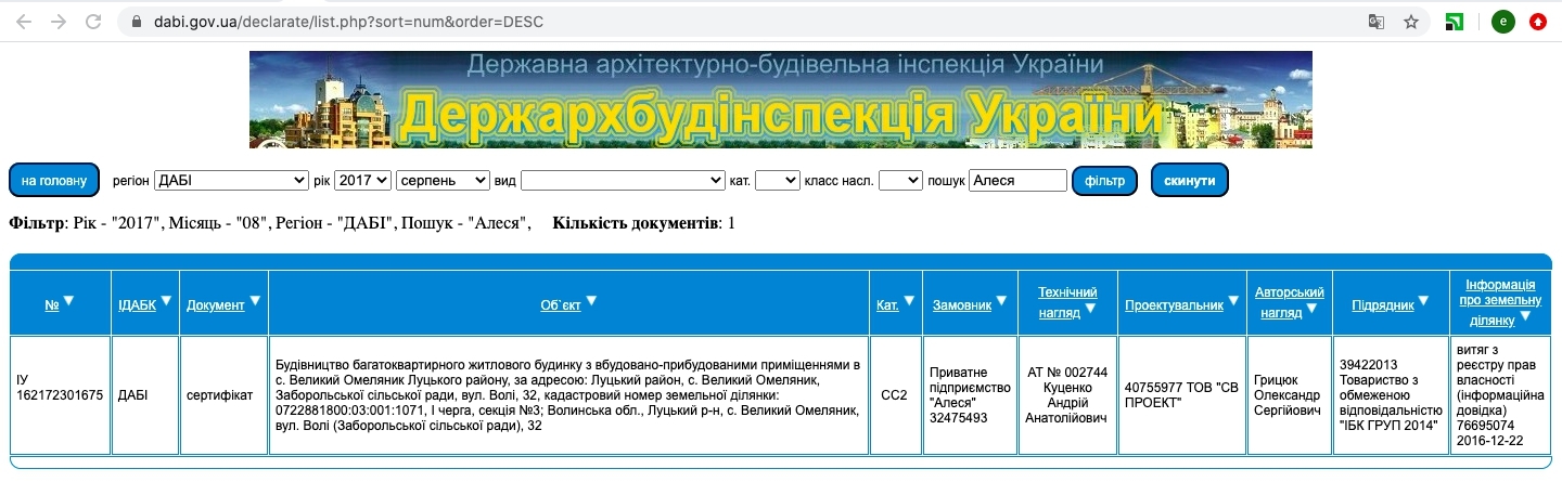 Сертифікат про готовність Секция 3, ЖК ForRest