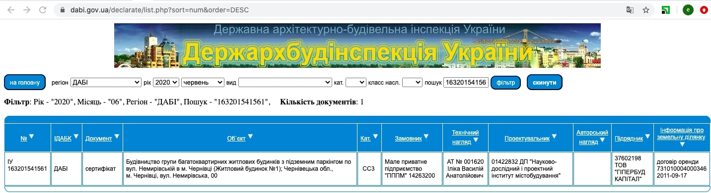 Сертификат о готовности Секция 1, ЖК Оазис Буковини