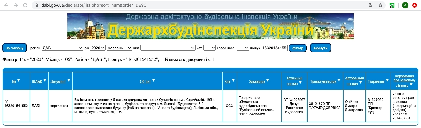 Сертификат о готовности Дом 4, ЖК на Стрыйской