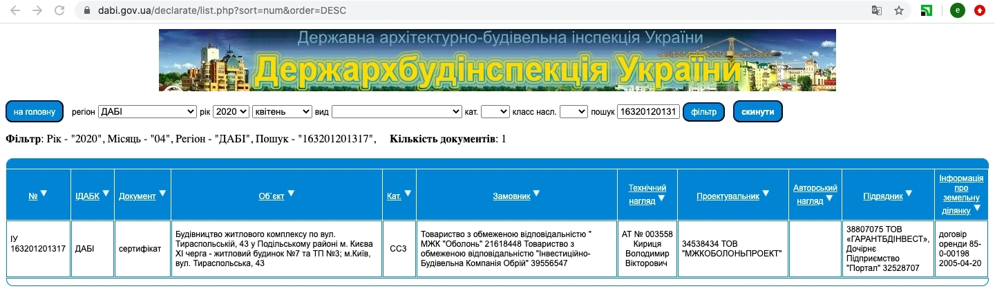 Сертификат о готовности 8, ЖК Парковый квартал «Город цветов»