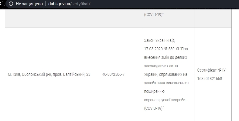 Сертифікат про готовність Дом 1, ЖК Navigator