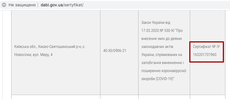 Сертифікат про готовність 2 очередь, ул. Мира, 4, ЖК Sofia Nova
