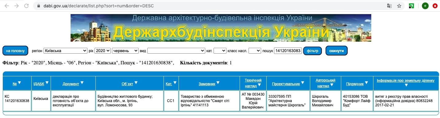 Сертифікат про готовність Дом 7, ЖК Найкращий квартал