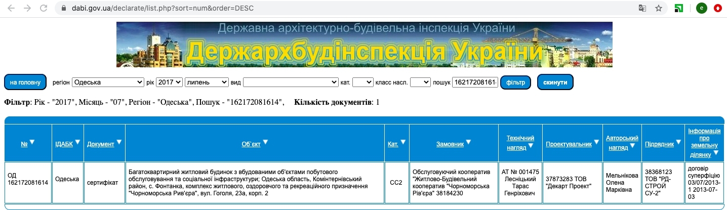Сертифікат про готовність Дом 2 (секции 1-3), ЖК Авторський