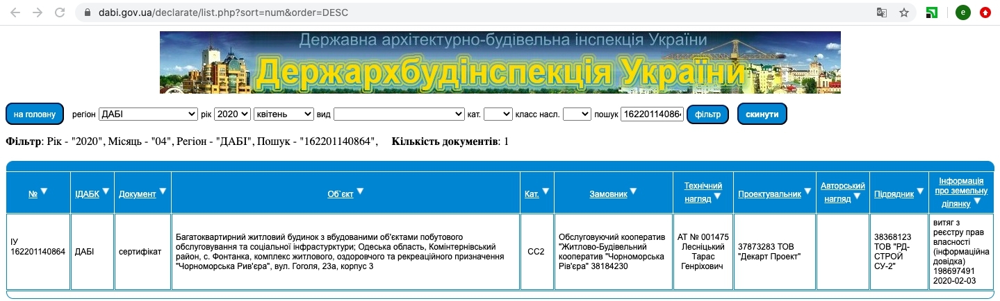 Сертифікат про готовність Дом 2 (секции 4-6), ЖК Авторський