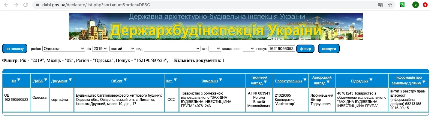 Сертифікат про готовність Дом 1, ЖК Акварель