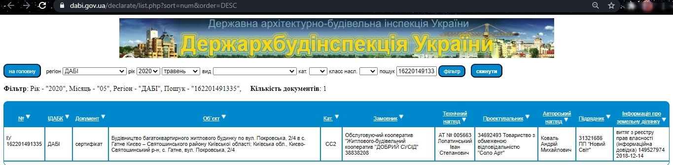 Сертификат о готовности Жилой комплекс, ЖК на ул. Покровская