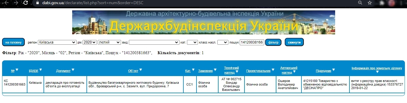 Сертифікат про готовність Тироль 12, ЖК Desna residence