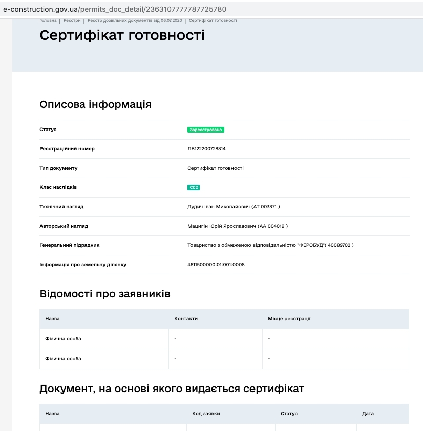 Сертификат о готовности Дом, ЖК Імперіал