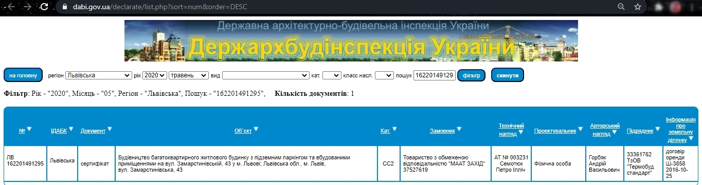 Сертификат о готовности Дом, ЖК на ул. Замарстыновская, 43