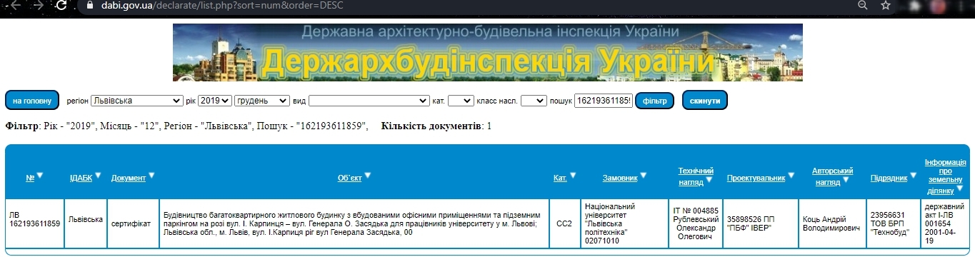 Сертификат о готовности Дом, ЖК на ул. Ивана Карпинца / Генерала Засядько