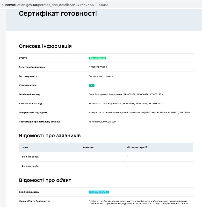 Сертификат о готовности Дом, ЖК Роланд