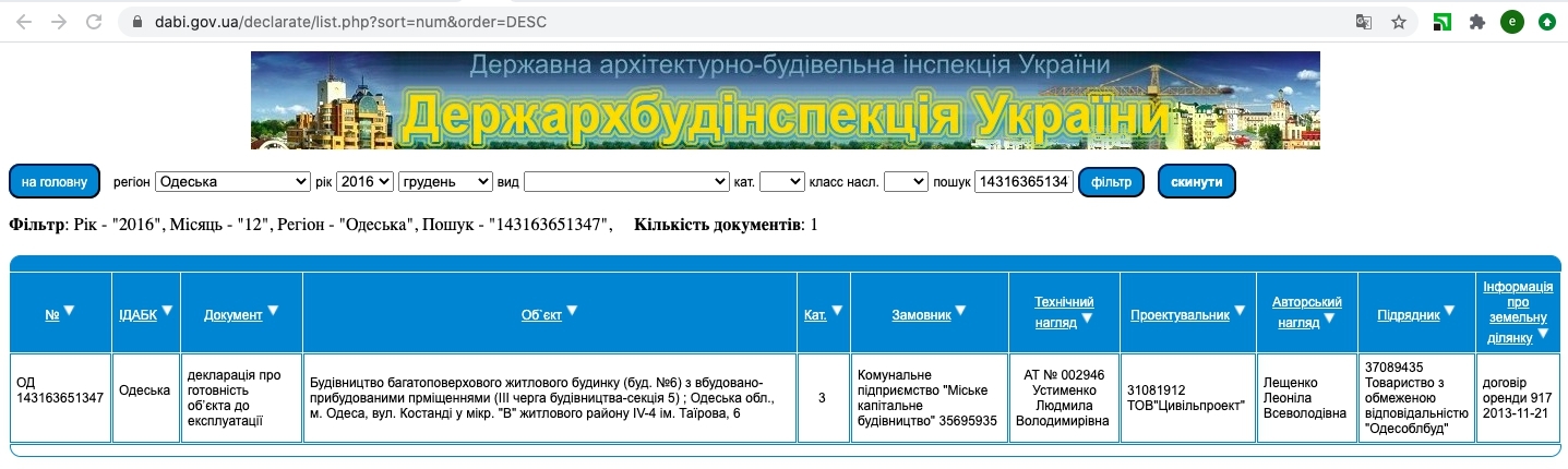 Сертификат о готовности Дом 6 (Костанди, 162/1), ЖК Вернисаж