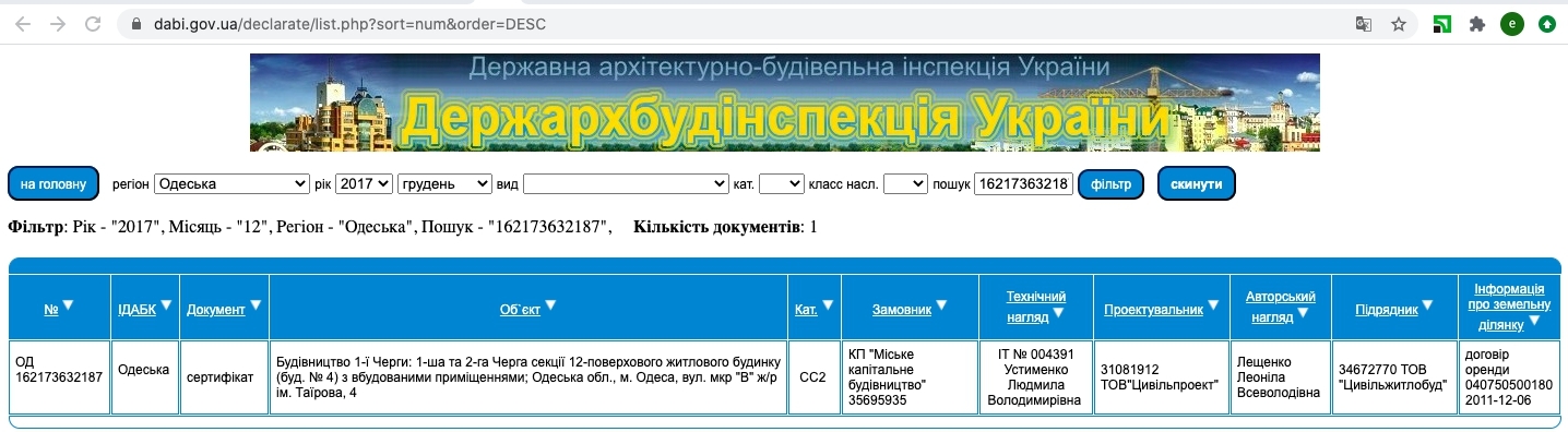 Сертификат о готовности Дом 4 (секции 1, 2), ЖК Вернисаж