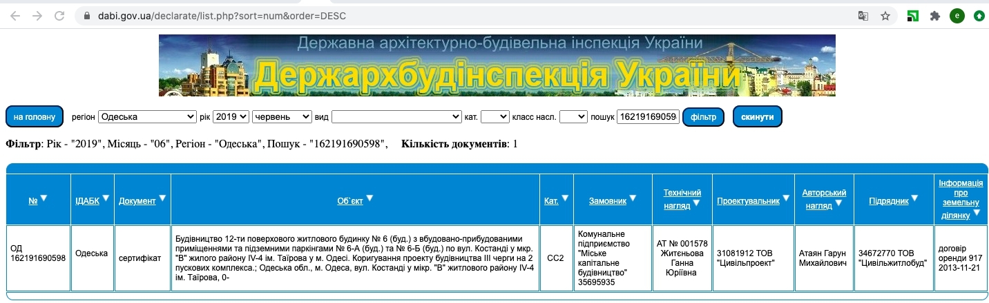 Сертификат о готовности Дом 6 (секция 6), ЖК Вернисаж