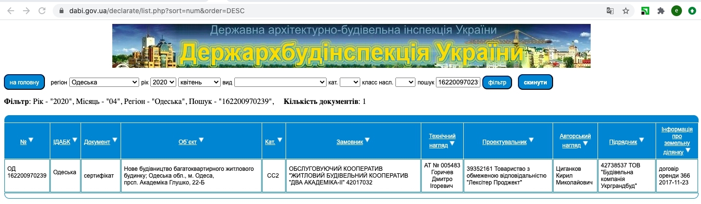 Сертифікат про готовність ЖК полностью, ЖК Схід