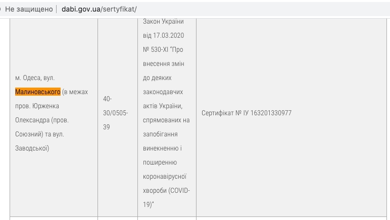 Сертификат о готовности ЖК полностью, ЖК Малинки