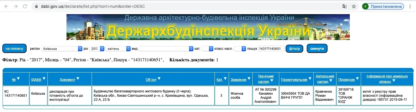 Сертификат о готовности Одесская, 23А (секция 2), ЖК Orange Park