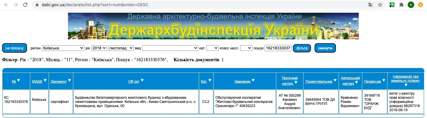 Сертификат о готовности Одесская, 23Б (секция 3), ЖК Orange Park