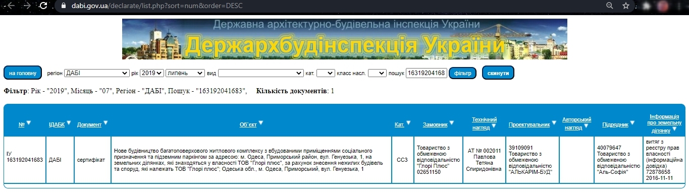 Сертификат о готовности Дом полностью, ЖК Сорок вторая жемчужина