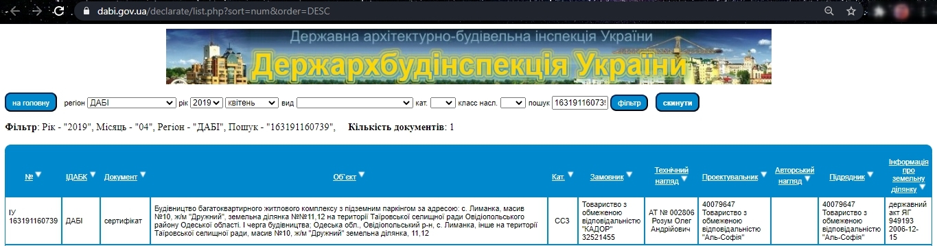 Сертифікат про готовність Дом полностью, ЖК Сорок шоста перлина