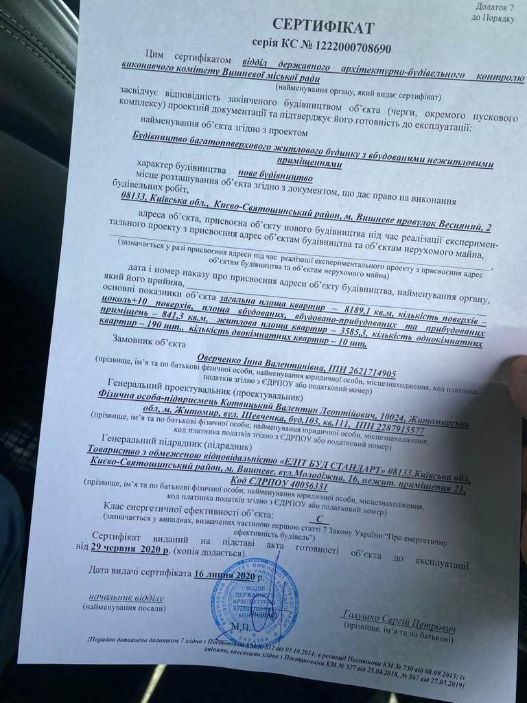 Сертифікат про готовність Дом 3, ЖК Чорновола