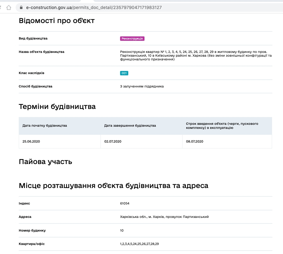 Сертифікат про готовність Дом 1, ЖК Софія
