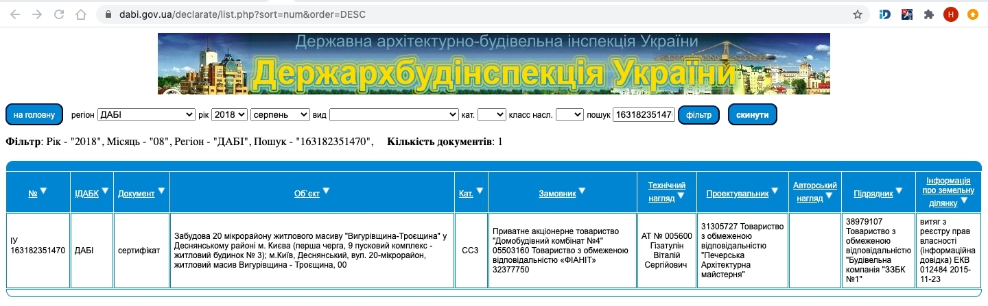 Сертифікат про готовність Дом 3 (Закревского, 101А), ЖК Вигуровщина-20