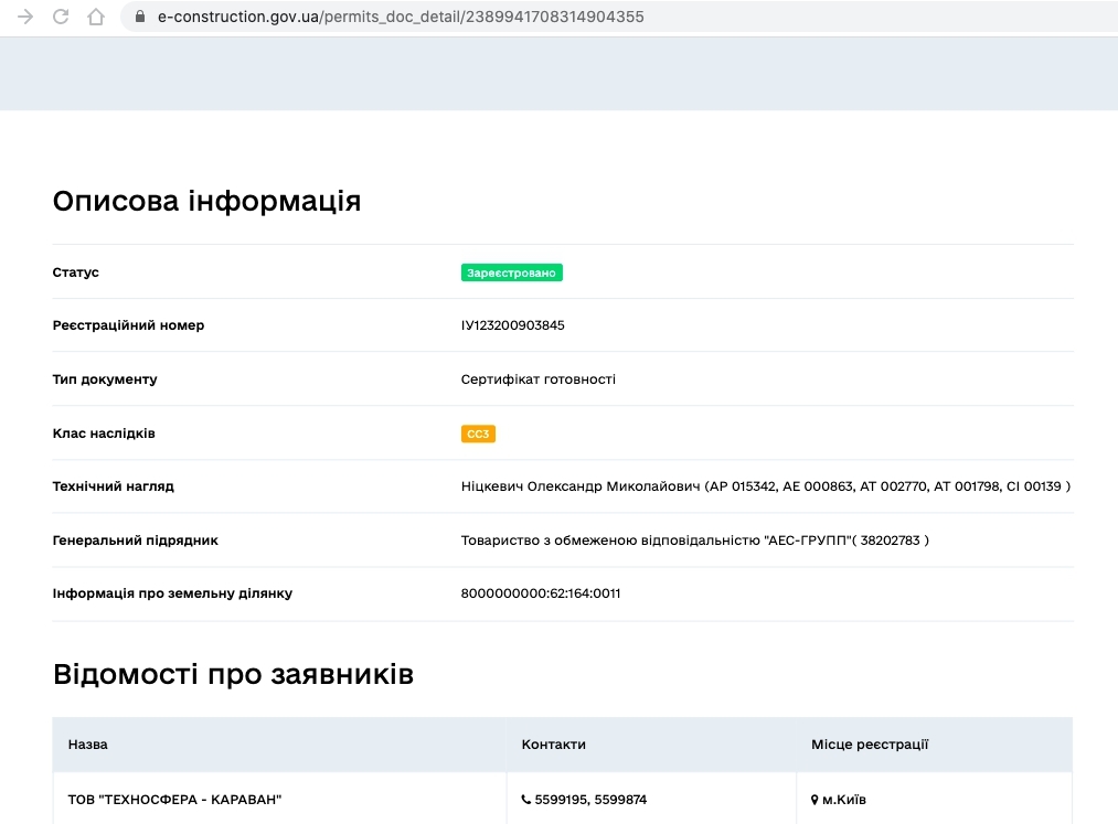 Сертифікат про готовність Очередь 6, дом 13, ЖК Лісова казка