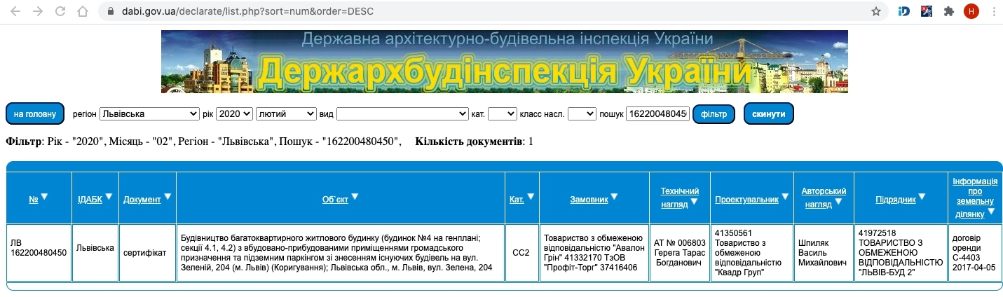 Сертификат о готовности Дом 2 (секция 5), ЖК Avalon Zelena Street