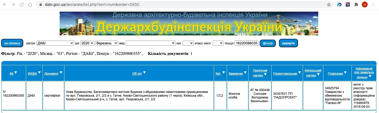 Сертификат о готовности Дом 1, ЖК Родной