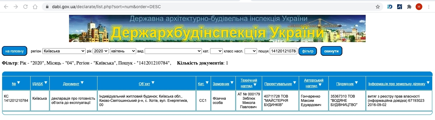 Сертификат о готовности Дом 1, секция 1, ЖК Уютный Хотов