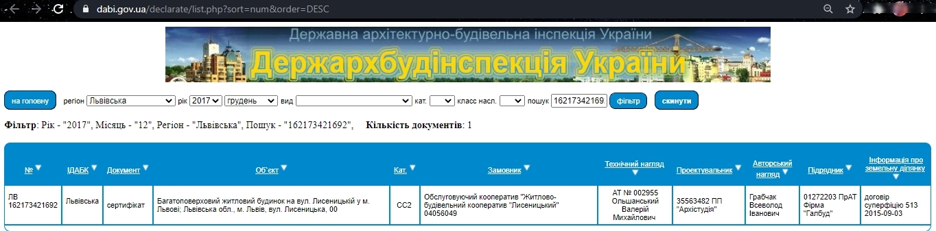 Сертификат о готовности Дом 1, ЖК на ул. Лисинецкая, 56