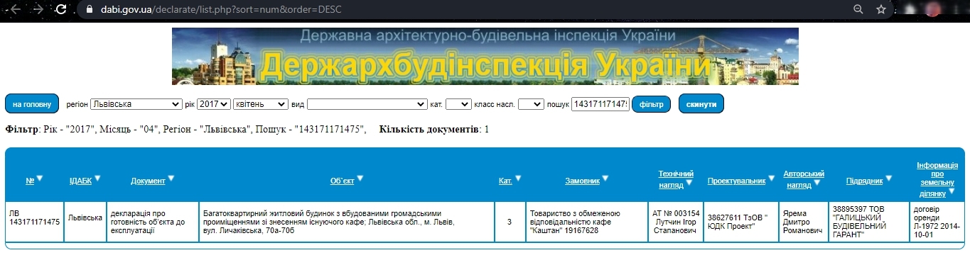 Сертификат о готовности Дом, ЖК навул. Лычаковская, 70