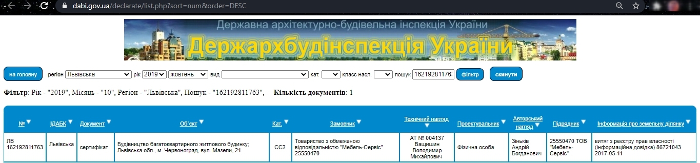 Сертификат о готовности Дом, ЖК на вул. Мазепи, 21