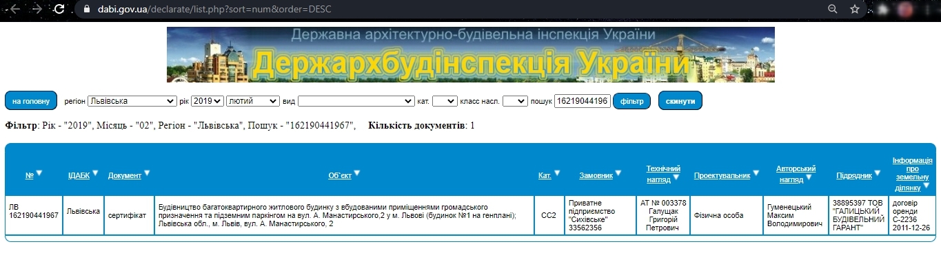 Сертифікат про готовність Дом 2, ЖК на вул. Манастирського, 2А, 4, 6