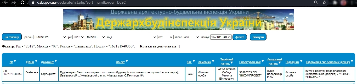 Сертифікат про готовність Дом 1, ЖК на вул. Симона Петлюри, 9А