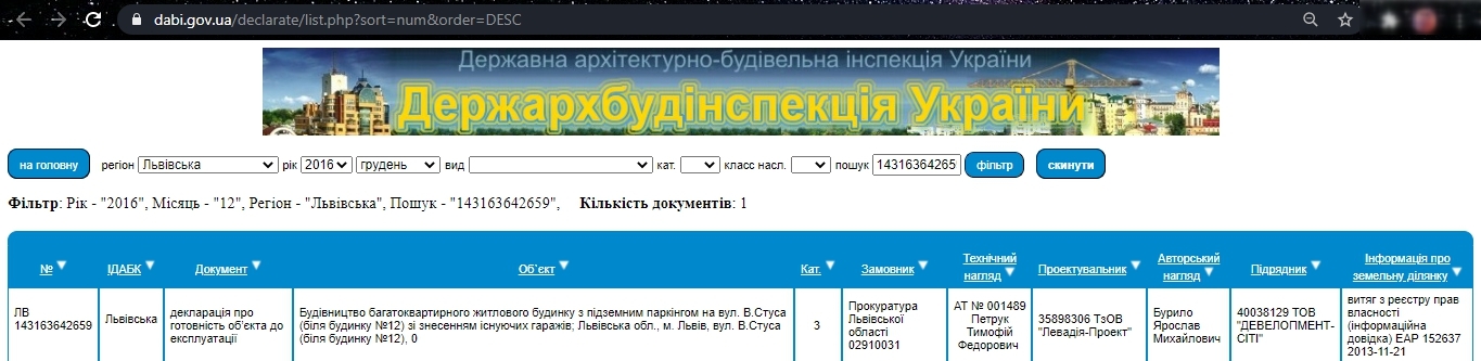 Сертификат о готовности Дом, ЖК на ул. Стуса, 12А
