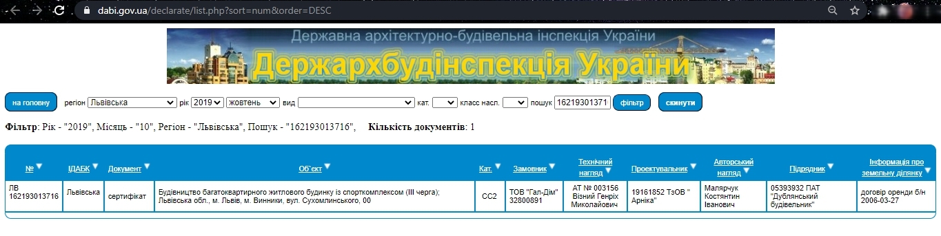 Сертифікат про готовність Дом, ЖК на вул. Сухомлинського, 14