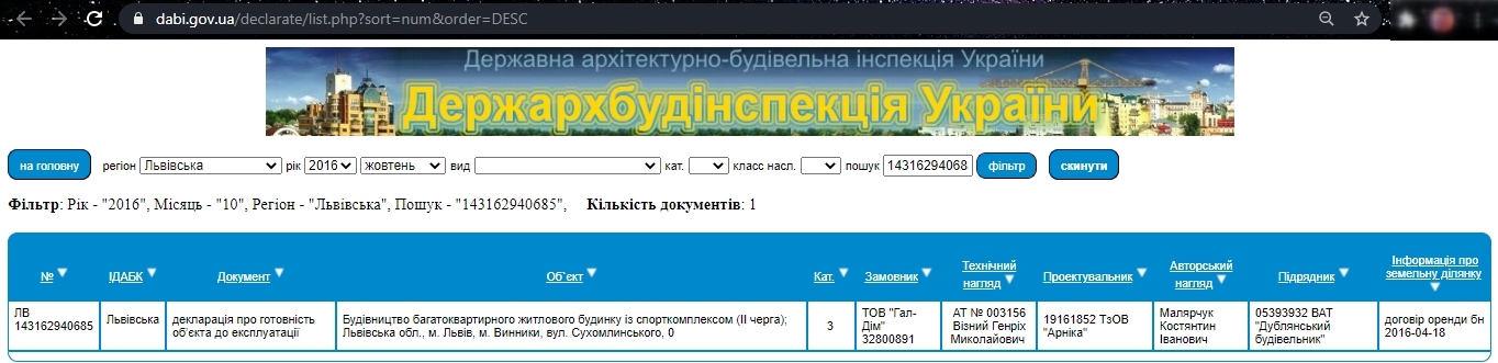Сертифікат про готовність Дом, ЖК на вул. Сухомлинського, 14