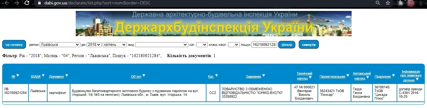 Сертифікат про готовність Дом 3 (Угорская, 14в), ЖК на вул. Угорська, 14
