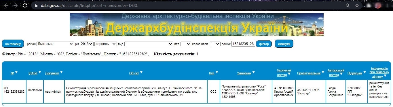 Сертифікат про готовність Дом, ЖК на вул. Чайковського, 31