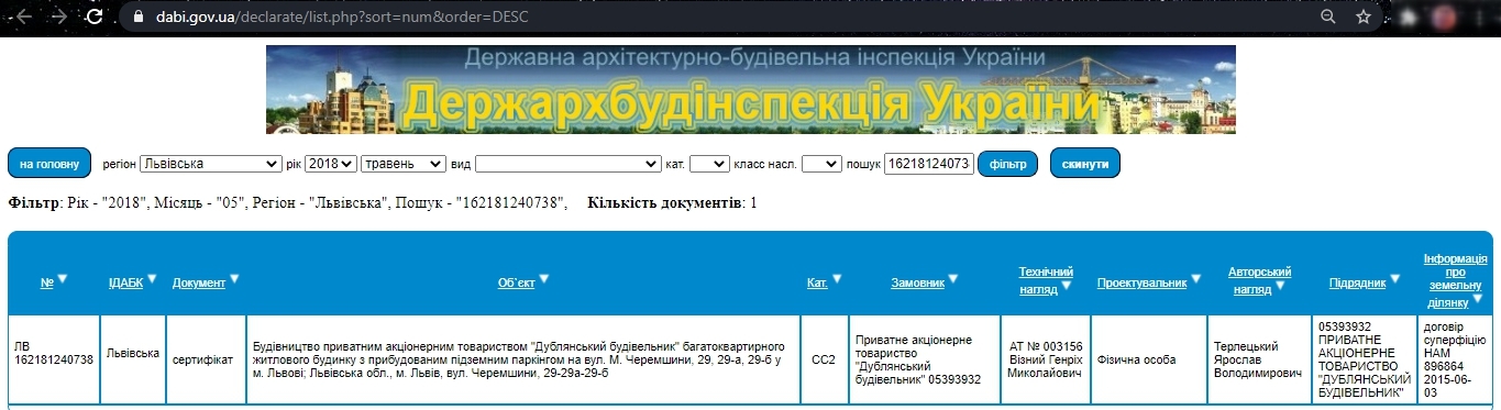 Сертификат о готовности Дом, ЖК на ул. Черемшины, 29