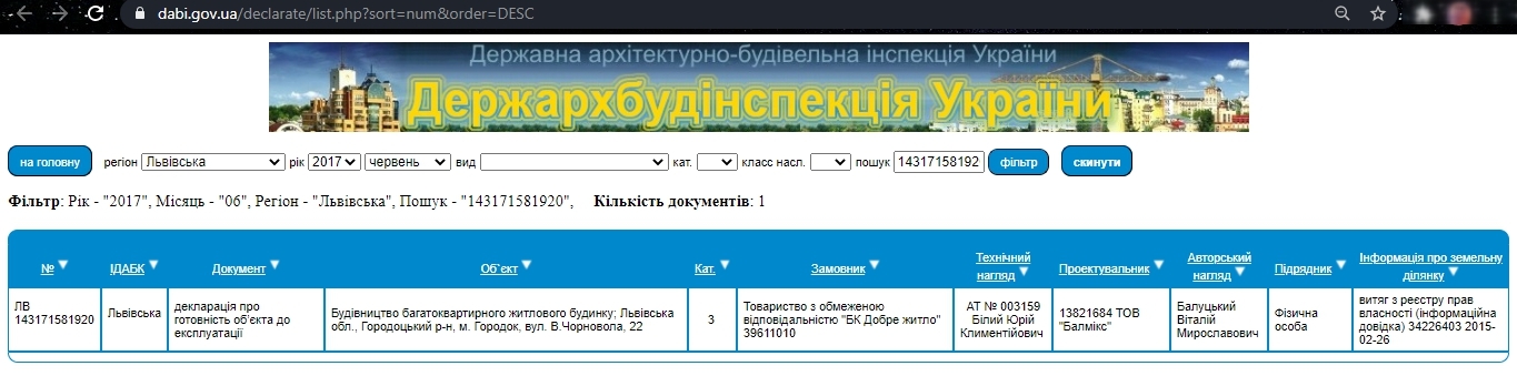 Сертификат о готовности Дом 1, ЖК на вул. Чорновола, 22, 22А