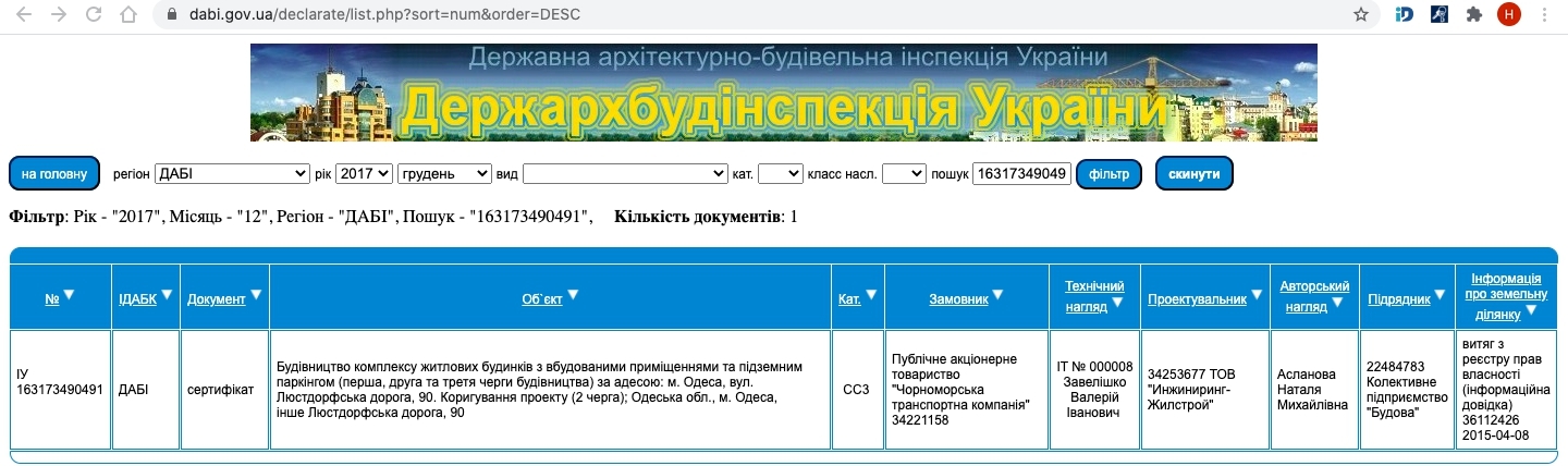 Сертифікат про готовність Дом 3, ЖК Альтаїр 2