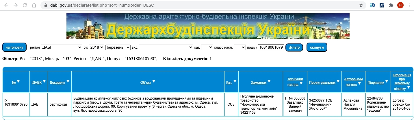 Сертифікат про готовність Дом 4, ЖК Альтаїр 2