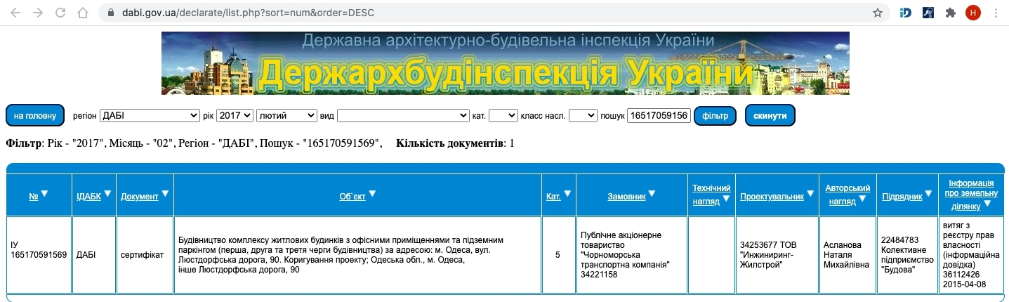 Сертифікат про готовність Дом 2, ЖК Альтаїр 2