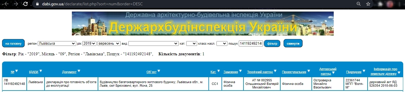 Сертификат о готовности Дом, ЖК на вул. Ясна, 25