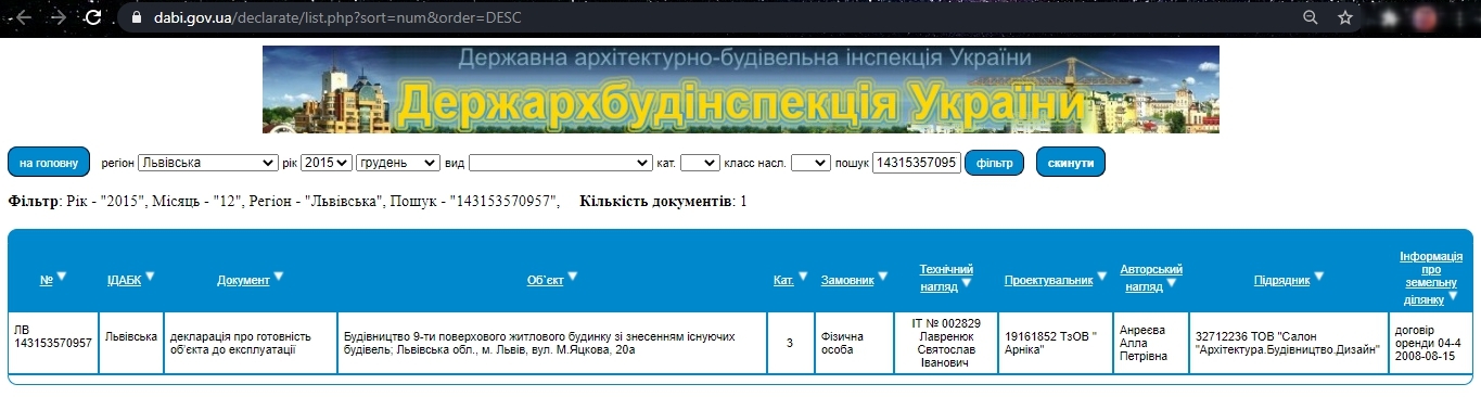 Сертификат о готовности Дом, ЖК на ул. Яцкова, 20Б
