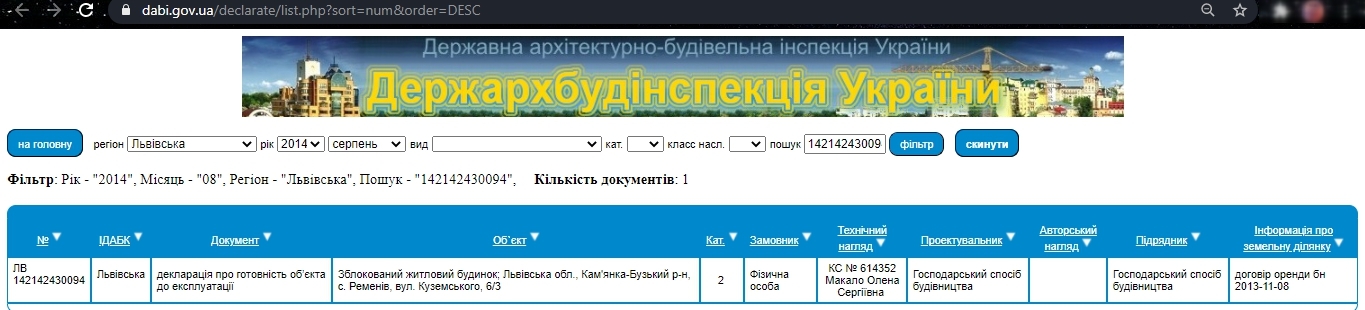 Сертифікат про готовність Куземского, 6, ЖК на вул. Куземського